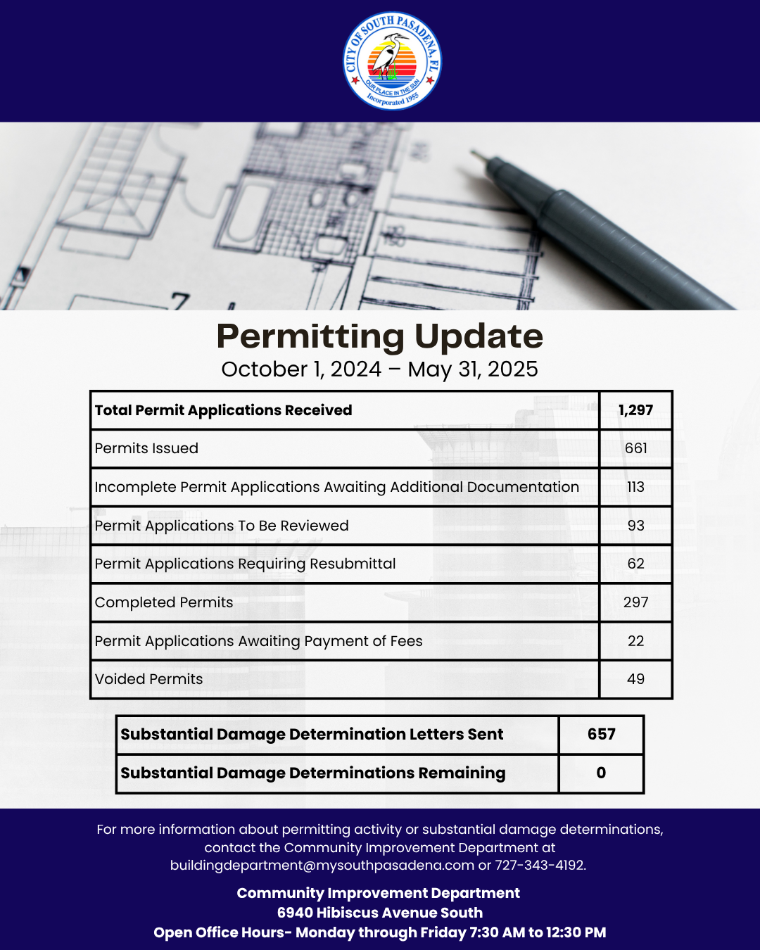 Community Improvement- Permitting Updates- Flyer (June 2025)